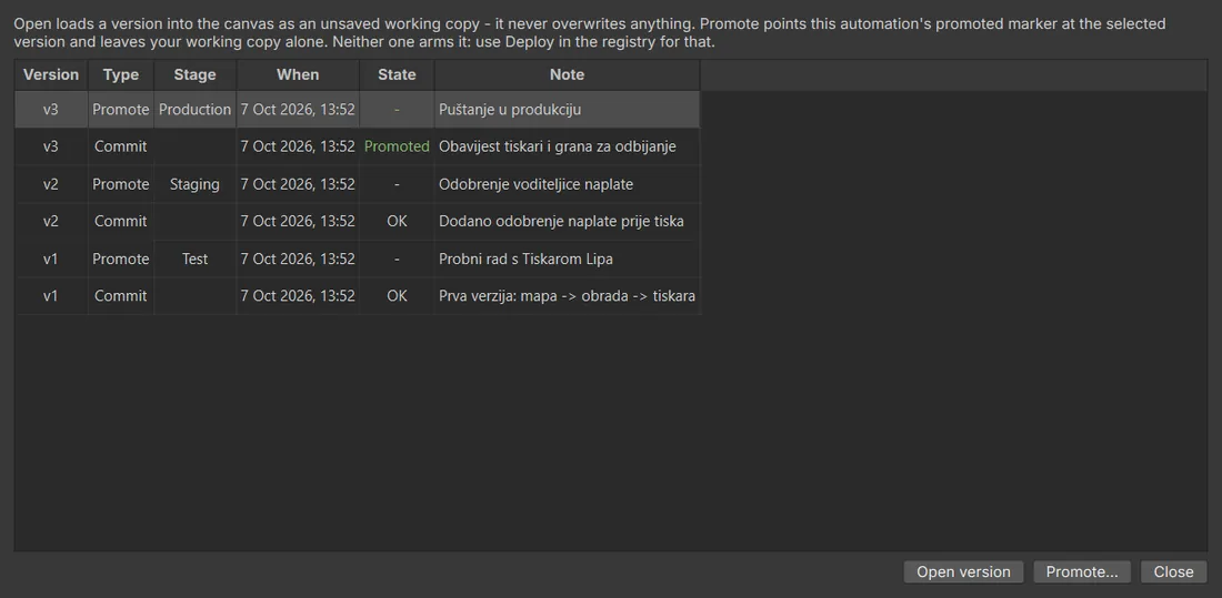 Automation versions