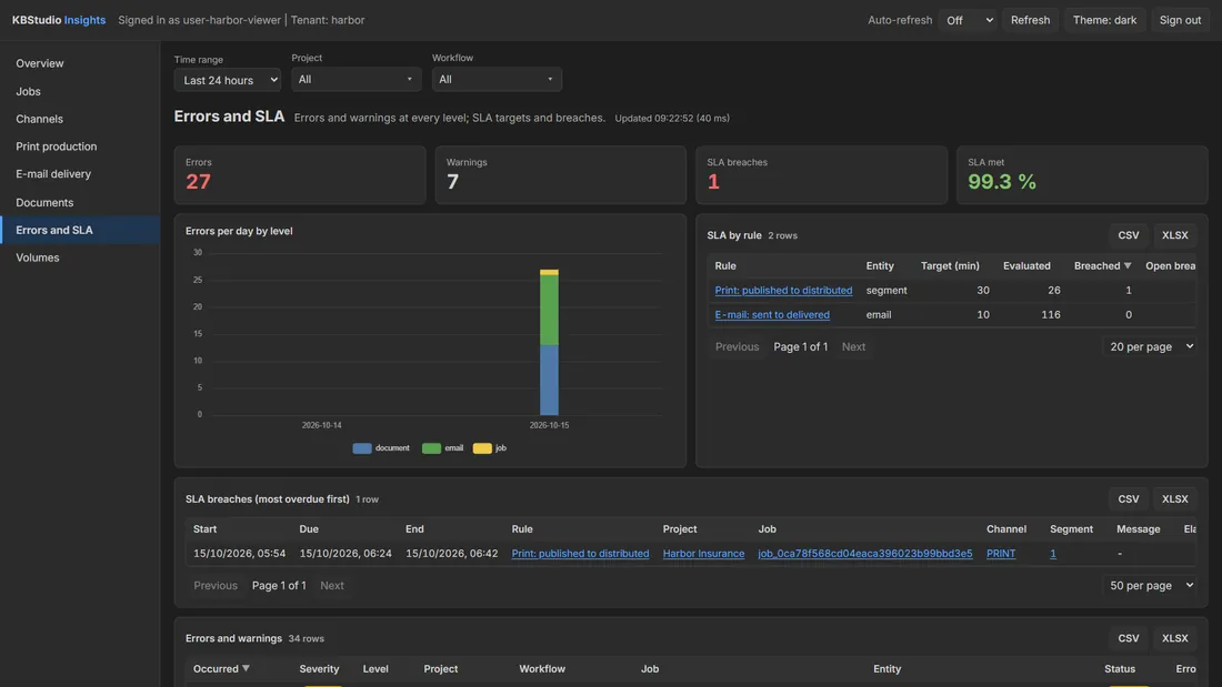 Insights: errors and SLA