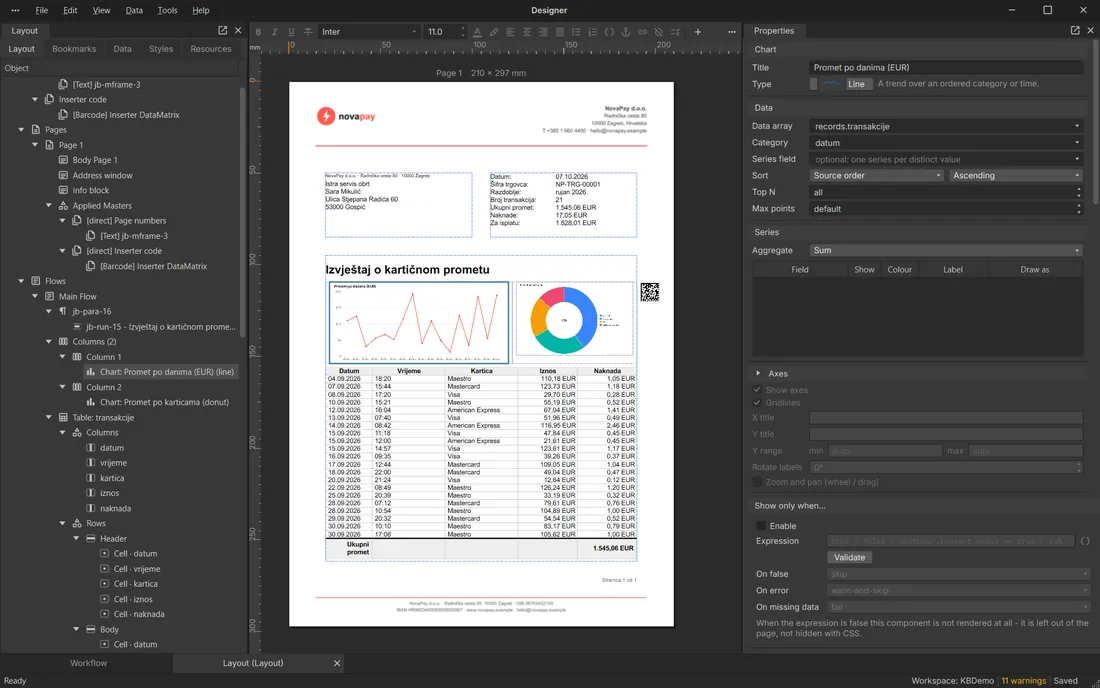 Merchant report with charts built from transactions