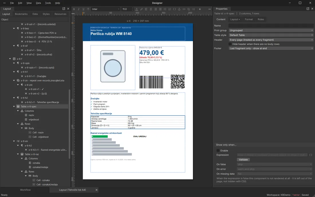 Product datasheet from Excel