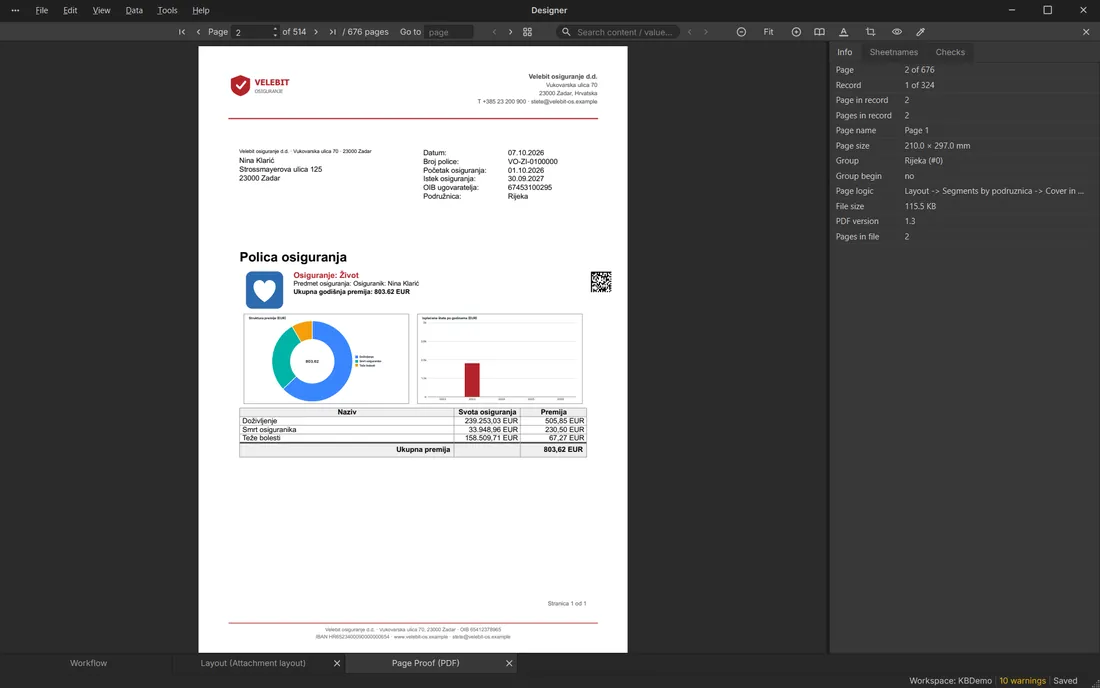 Page Proof: policy with charts