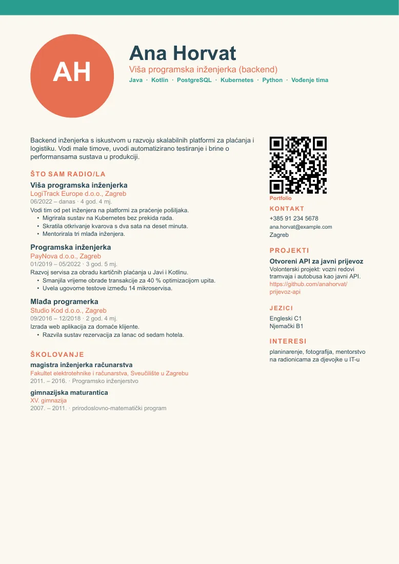 CV, creative design