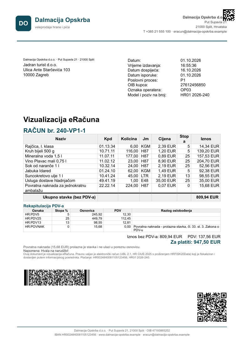 PDF copy of a UBL 2.1 e-invoice