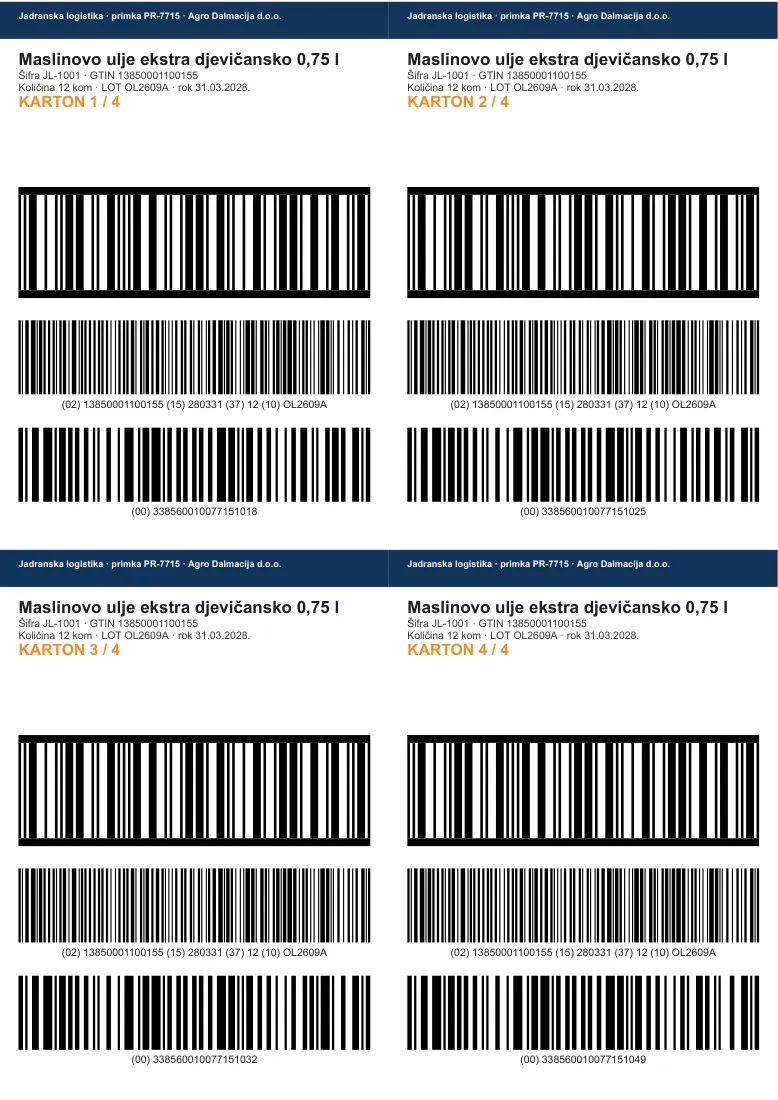 Carton labels with ITF-14 and GS1-128