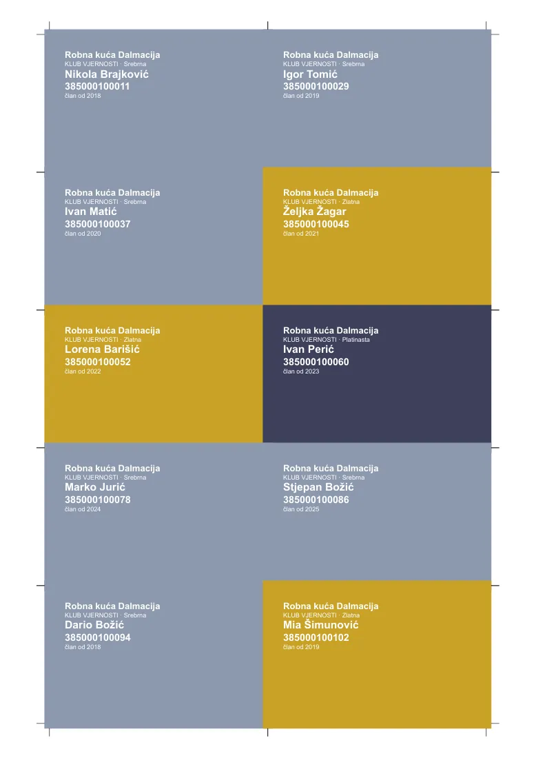 Loyalty cards: Luhn number, ITF, colour by tier